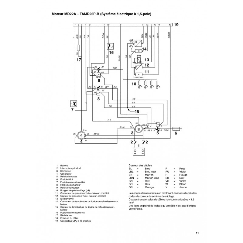 Volvo Penta Wiring Harness Diagram from engine-manual.com