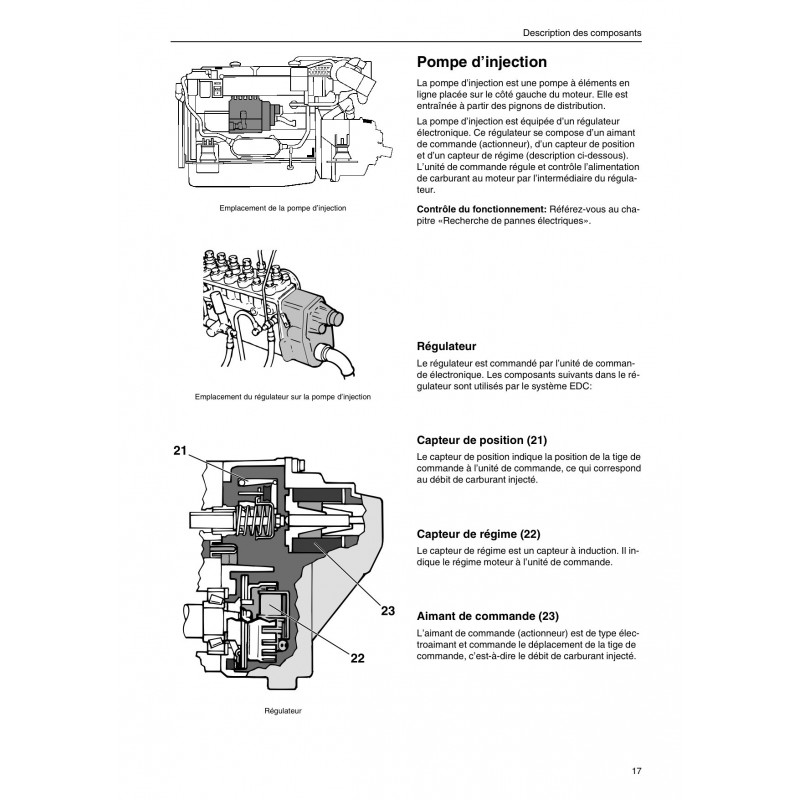 Volvo Penta Tamd 75 Manual